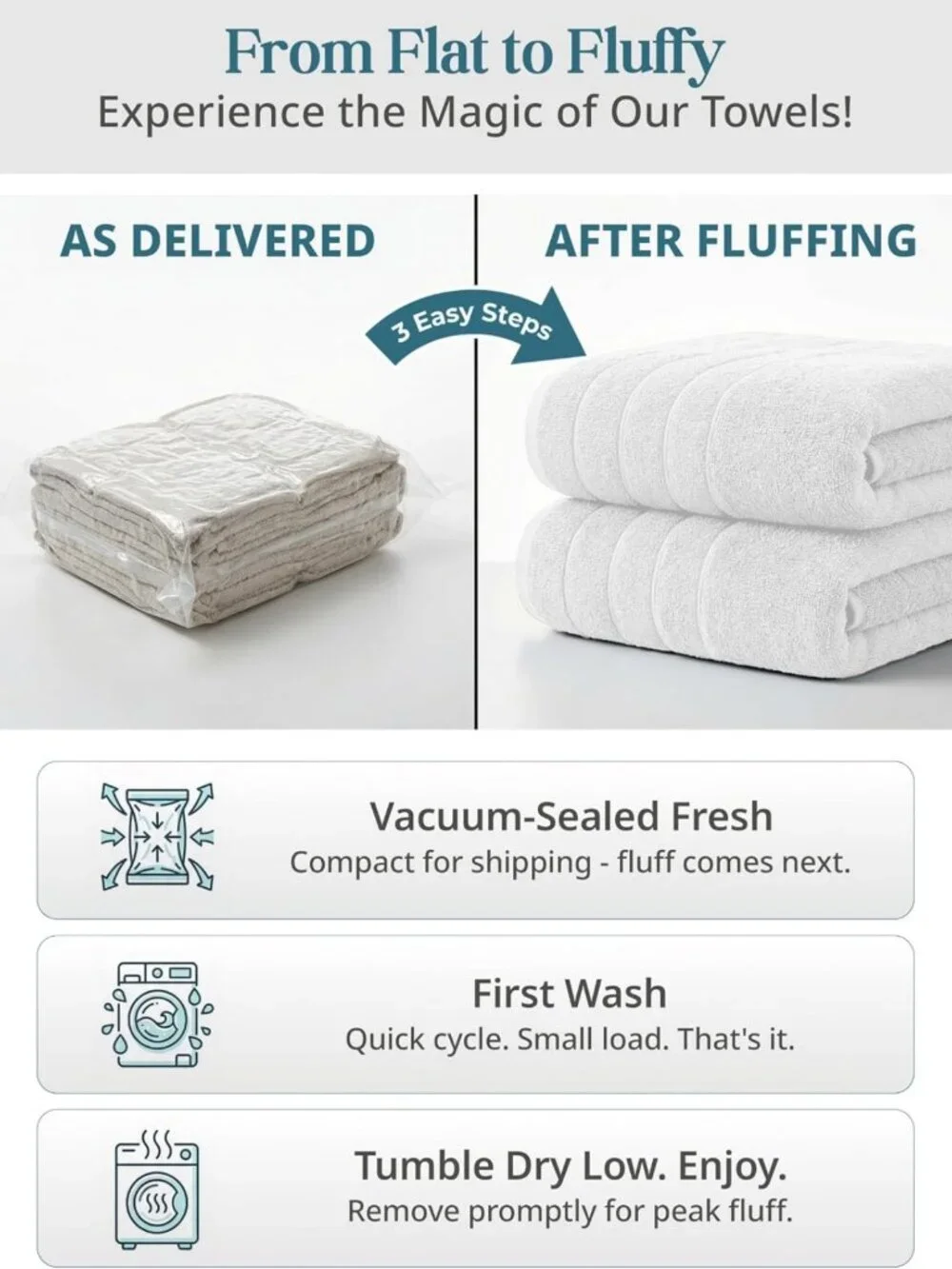 Luxurious 12-Piece Bath Towel Set - 100% Cotton, Soft & Absorbent, White